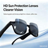 Lunettes, Traduction vocale, Charge rapide, Anti-vibrations, Caméra, Appel HD, Lecture de musique