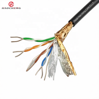 Câble Ethernet Cat7 Cat8 8 cœurs S/FTP RJ45 Jumper 1m 3m 5m 10m