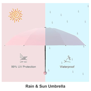 Parapluie de pluie compact pour femmes Paraguas Mini parapluie de poche 5 plis Cadeau promotionnel Impression personnalisée Parapluie <span class=keywords><strong>capsule</strong></span> <span class=keywords><strong>pas</strong></span> <span class=keywords><strong>cher</strong></span> - Product Image 4
