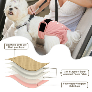 Culotte Physiologique <span class=keywords><strong>Lavable</strong></span> pour Chien - Culotte Sanitaire pour Chienne - Sous-vêtements pour Chiens - Product Image 2