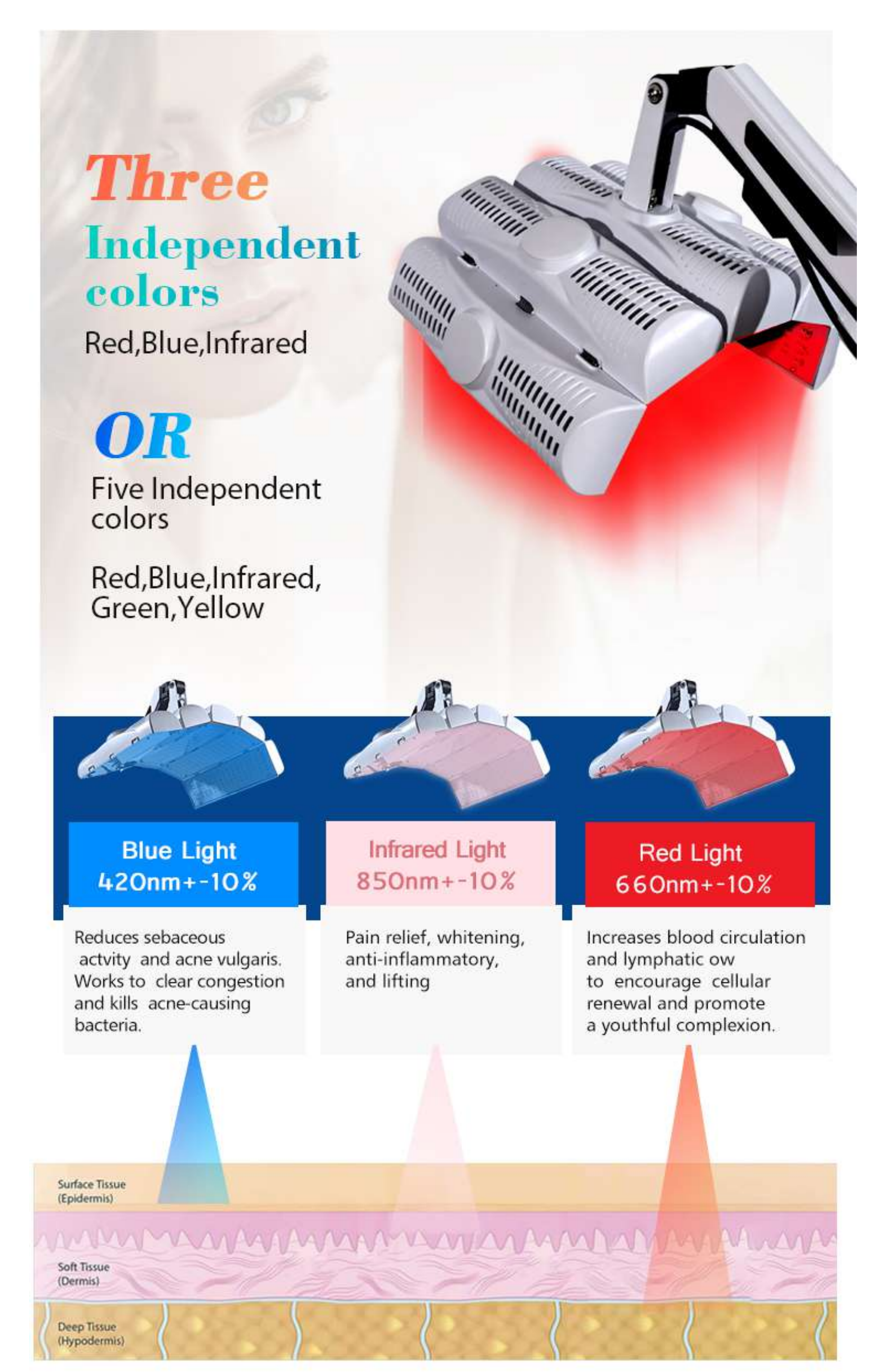 led facial light therapy device