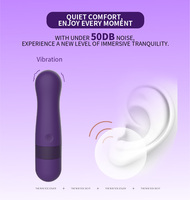 Odeco Bullet Sextoy BDSM Vibrator für Frauen Massage Sexprodukte Bullet Erwachsenen-Spielzeug Vibrator Juguetes Sexuales Dildo Sexspielzeug