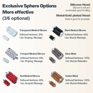 360 °   Máquina de Rodillos Endospheres Inteligente con Rotación para <span class=keywords><strong>Terapia</strong></span> de Rodillos Internos - Product Image 6