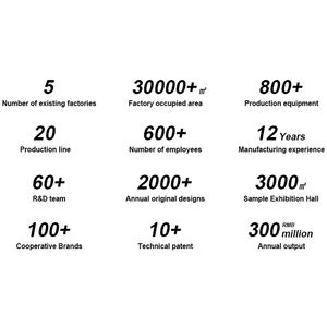 LOVEXUAN Parka Invernali da Donna di Alta Gamma Piumino d'Anatra da Donna Cappotto in Piuma con Sconto - Product Image 5