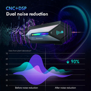 Auriculares para Casco LUVIN Glaxy8 BT 5.3 IP65 Impermeables para Comunicación entre Motociclistas y Pasajeros, Intercomunicador Bluetooth para Motocicleta de 300M - Product Image 5