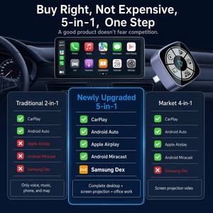 Adaptateur CarPlay sans fil, dispositif de mise en miroir d'écran de voiture, dongle CarPlay OEM ODM 5 en 1, Samsung Dex, CE RoHS FCC, 15 jours, nouveau, disponible à l'achat - Product Image 2