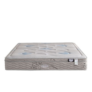 Colchón Caluful 1800mmx2000mm Firmeza Media Ortopédico con Resortes para Dormitorio - Product Image 5