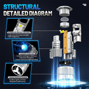 Đèn pha LED HYNBYZJ 6500K 4300K H7, thấu kính đèn pha H4, đèn chiếu mini LED H11, bóng đèn ô tô Bi-lens 9005 9006 - Product Image 3