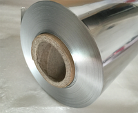 Bobine de feuille d'aluminium enduite 3004 3005 8021 8011 à bas prix d'usine chinoise pour l'emballage alimentaire et l'isolation
