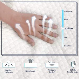 Nhà Sản Xuất Sang Trọng 10-Inch Siêu Vua Giường Đôi Bộ Nhớ Bọt Nệm Trong Một Hộp Thiết Kế Hiện Đại Cho Đồ Nội Thất Nhà - Product Image 6