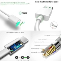 Venta directa de fábrica Super Fast 5A Tipo-C Cable de carga de flash para teléfonos móviles OPPO para cámara Auricular Computadora Escáner de código de barras
