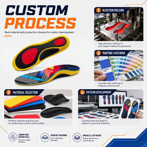 Plantillas Personalizadas con Logotipo, Soportes <span class=keywords><strong>de</strong></span> Arco Ortopédicos <span class=keywords><strong>de</strong></span> Fibra <span class=keywords><strong>de</strong></span> Carbono Económicos, Plantillas Metatarsales <span class=keywords><strong>para</strong></span> Pies Planos, <span class=keywords><strong>Zapatos</strong></span> <span class=keywords><strong>de</strong></span> Fútbol, OEM - Product Image 4