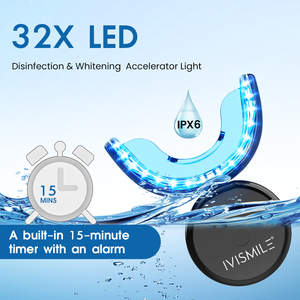 ชุดฟอกสีฟันแบบไร้สายสำหรับใช้ในบ้าน IVISMILE 32 หลอดไฟ LED สีฟ้า พร้อมฉลากส่วนตัว ได้รับการรับรองจาก FDA - Product Image 2
