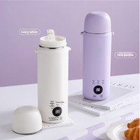 Bouilloire Électrique Portable USB Premium 400W 500ml A+++ avec Contrôle Numérique, Isolation 12H, Anti-Fuite, pour Maison, Voiture, Hôtel, Bureau, Voyage