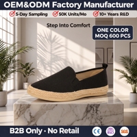 2026 Logo Personnalisé Homme Espadrilles Toile Jute Tressé Mocassins Élastique Slip On Plats Chaussures Marche Décontractées