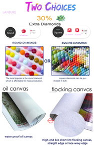 LS <strong>Buddha</strong> Statue Portrait Diamond Embroidery DIY Kit Full Drill Diamond <strong>Painting</strong> Art Tree Classic Style Religious <strong>Paintings</strong> - Product Image 5