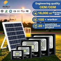 Reflector LED Solar Blanco IP67 Resistente al Agua, 200W, 6500K, Ángulo de Haz de 120°, Control Remoto, Garantía de 5 Años, Certificado CE