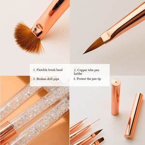 Juego de 5 pinceles para salón de uñas: planos, delineadores, filbert, lengua de gato, para pintura de gel acrílico UV, construcción de uñas y arte de uñas. - Product Image 3