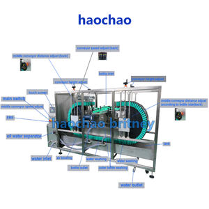 יין בקבוק כביסה מכונות כביסה מכונת עבור פלסטיק בקבוקי זכוכית בקבוק מים מכונת כביסה - Product Image 2