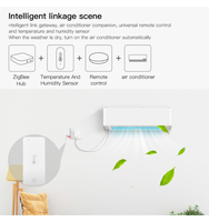 Capteur intelligent de température et d'humidité Tuya, thermomètre et hygromètre WiFi, commande vocale, fonctionne avec Alexa Google Smart Life