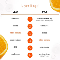 Meilleur sérum hydratant 30ml à la vitamine C pour le visage sérum anti-âge peau éclatante marque privée sérum liquide naturel à la vitamine C