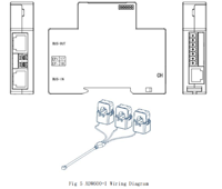 Medidor Inteligente Modular Acrel ADW600 de 12 Canales y 3 Fases con Comunicación Ethernet, Protocolo Modbus-TCP, Precisión Clase 0.5