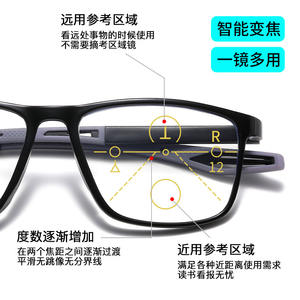 Lunettes de lecture anti-lumière bleue Tr90, verres multifocaux pour personnes d'âge moyen et âgées, monture PC unisexe, verres en verre - Product Image 3
