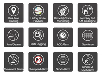 Traceur GPS Gps303g GSM GPRS pour Voiture, Moto, Bus, Camion et Véhicule Tout-Terrain