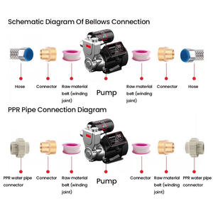Pompe à eau de suralimentation silencieuse à haute pression et auto-amorçante intelligente pour toute la maison - Product Image 5