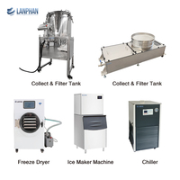 Lanphan Vortex-Separator Lösungsmittelfreie Pflanzenöl-Extraktionsmaschine Eiswasser Einstellbare Vibrationsfrequenz 304 Edelstahl-Motor
