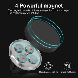Custom logo Universal Magnetic Car Phone <b>Holder</b> Air Vent Dash Board Magnet Mobile Phone Stand <b>Holder</b> for <b>iPhone</b> 13 for Samsung - Product Image 3