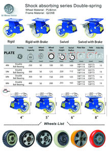 WH Heavy Duty 4/5/6/8 Zoll Dämpfung Universal Absorbing Iron Core Pu Lenk rollen Verzinkte Lenk rollen Feder belastete Rollen - Product Image 5