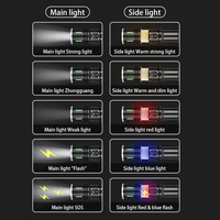 Lampe torche multifonctionnelle zoomable en alliage d'aluminium, indice de protection IP65, affichage numérique de la puissance USB, batterie externe, double interrupteur, bande phosphorescente