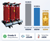 Transformateur de type sec en résine époxy 35kVSC(B)18 250-2500kVACE IEC 60076 pour installations industrielles