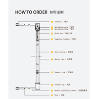 Lampe infrarouge à double tube 1500W 2000W 3000W plaquée or pour presse offset