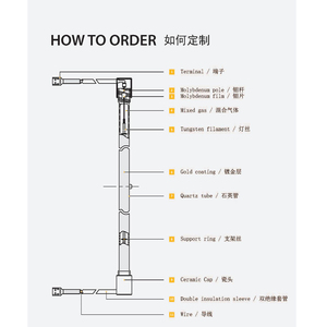 1500W 2000W 3000W Double Twin Tube Wave Lampe IR plaquée or Lampe infrarouge Lampe chauffante à presse offset - Product Image 3
