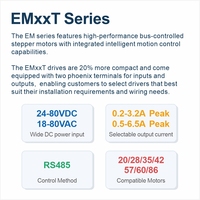 Controlador de Motor Paso a Paso Digital de Alto Rendimiento LEESN, Controlado por Bus MODBUS RTU CANopen EtherCAT, para Máquina CNC, 24-80VDC 18-80VAC