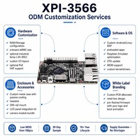 Rockchip RK3566 Raspberry Pi 4 Alternativa 8GB para Arm Core Board Placa de desarrollo con Som Core