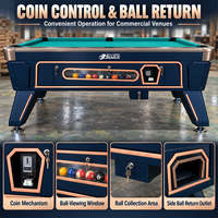 Table de billard commerciale à monnayeur 7ft 8ft, style américain et britannique, pour billard 8 et 9 boules, avec plateau en ardoise, personnalisable pour bars et clubs
