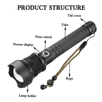 Lampe torche LED tactique puissante avec zoom et affichage de la puissance LED XHP70, rechargeable par USB, pour l'extérieur, autre lampe de camping