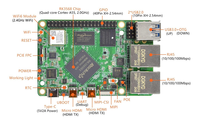 Orange Pi CM5 Development Board Rockchip RK3396S Komputer Papan Tunggal untuk Pembelajaran dan Pembuatan Prototipe