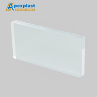 Panneau acrylique Crystal Clear pour la signalisation et la décoration