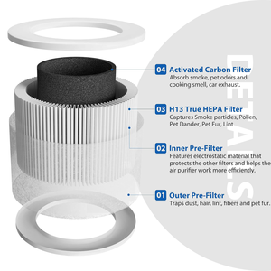 3-in-1 H13 Đúng HEPA lọc cho levoit lọc thay thế Core <span class=keywords><strong>mini</strong></span> thay thế bộ lọc cho levoit Core <span class=keywords><strong>Mini</strong></span> Máy lọc không khí - Product Image 3