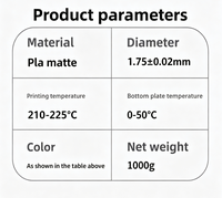 Filament d'imprimante 3D PLA vert mat 1KG 1,75 mm, faible odeur, non cassant, pour impression 3D FDM