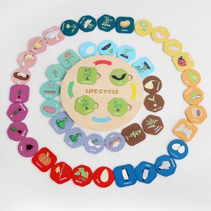 Children Wood Animal Plant Growth Life Cycle Cognitive Matching Puzzle Enlightenment Early Education Puzzle Toys for Boys Girls - Product Image 4