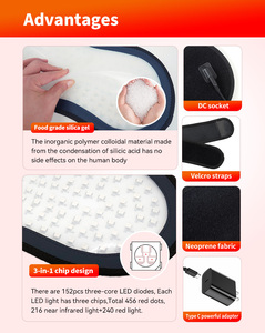 <span class=keywords><strong>Tapis</strong></span> de luminothérapie portable Suyzeko durable 660nm 850nm à lumière rouge, ceinture de luminothérapie pour le bureau, les voyages et les animaux domestiques - Product Image 5