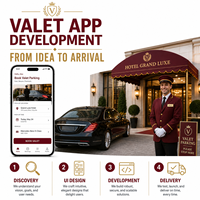 Desarrollo de Aplicaciones de Servicio de Valet Parking Personalizado para iOS y Android con Reserva de Valet, Entrega de Vehículos y Estado en Vivo - LionCreate