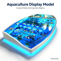 Modèle d'affichage personnalisé pour zone d'aquaculture et de pisciculture