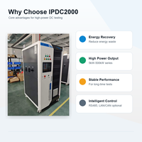 Charge électronique DC régénérative IPDC2000 pour les tests de décharge de batteries et d'alimentation des véhicules électriques