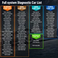 Escáner de Diagnóstico OBD2 para Camiones y Automóviles de Uso Pesado, 100% Original ANCEL V6 PRO+HD, Programador de Llaves Bidireccional Ancel, Codificación de ECU